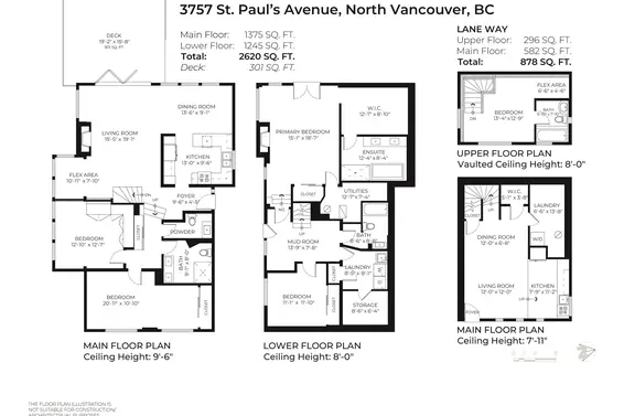 3757 St Pauls Avenue, North Vancouver For Sale - image 40